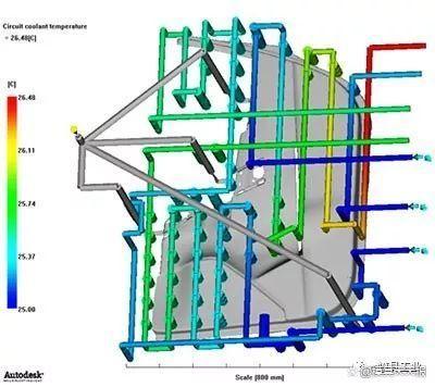 銀寶山新:基于Moldflow分析汽車門(mén)板塑件缺陷
