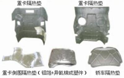 加裝中控汽車隔熱墊的潛在問題與對汽車塑件的影響