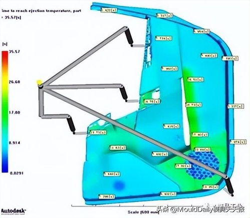 基于Moldflow分析的汽車門板塑件缺陷優(yōu)化研究